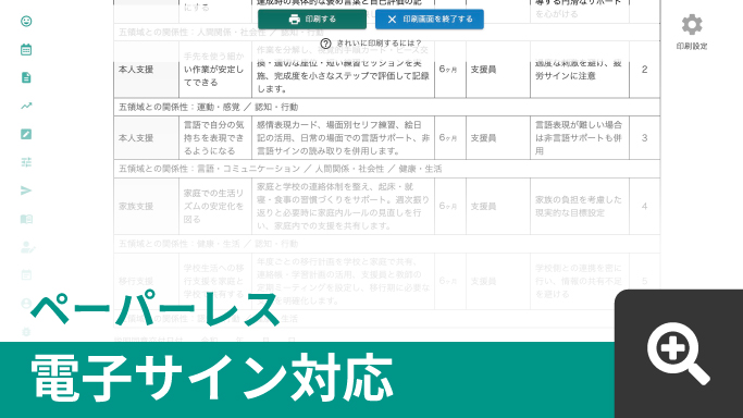 電子サイン対応