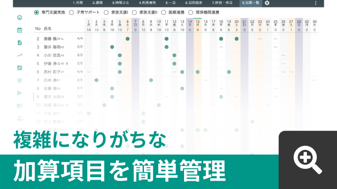 加算項目を簡単管理