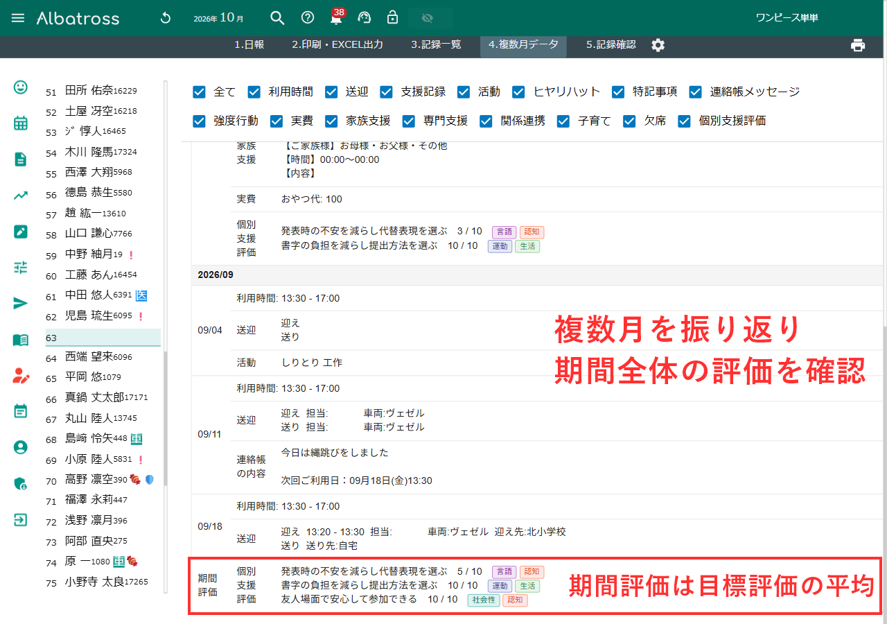 複数月データの末尾に表示された期間評価